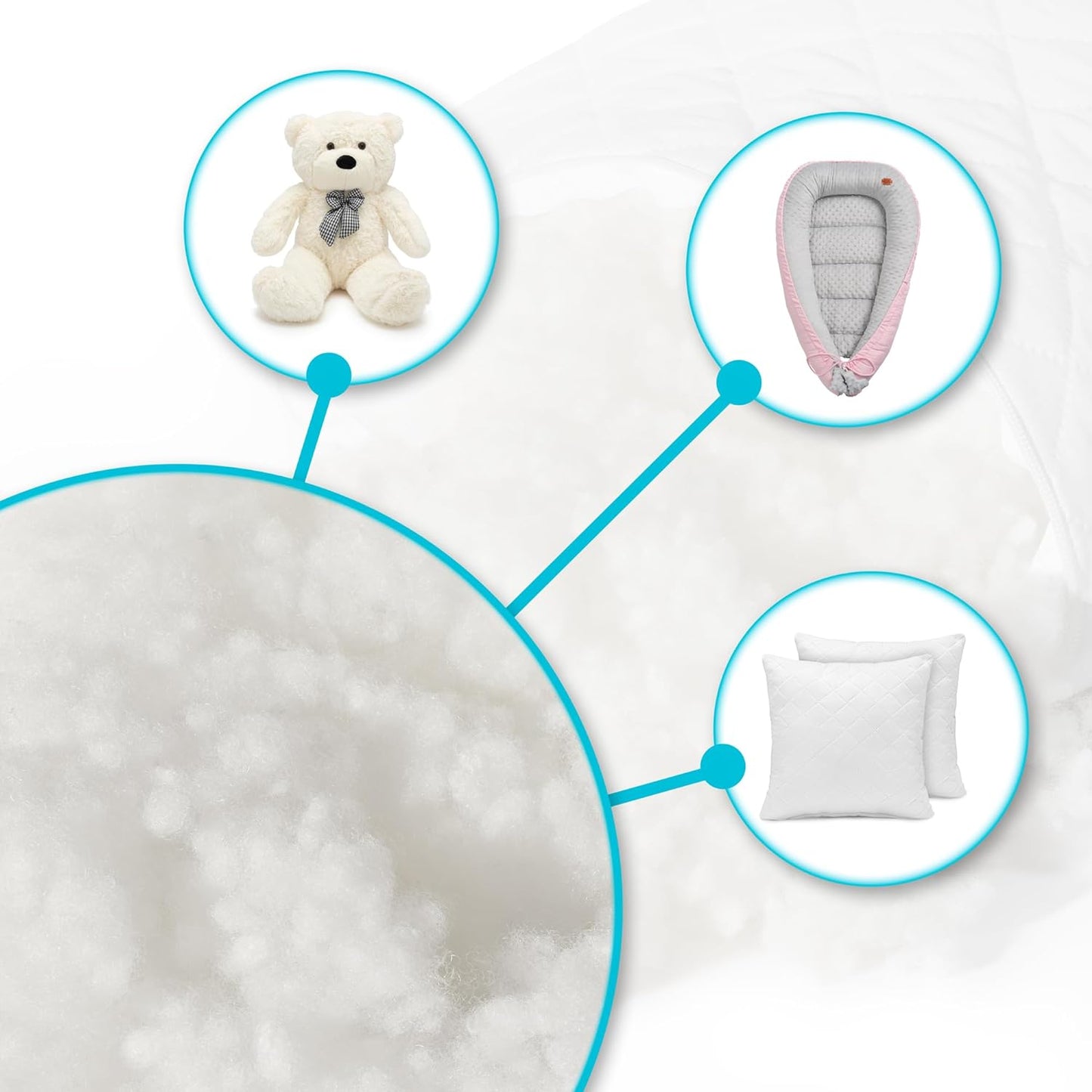 Smooth Fill Flocks 900g Füllwatte-Flocken