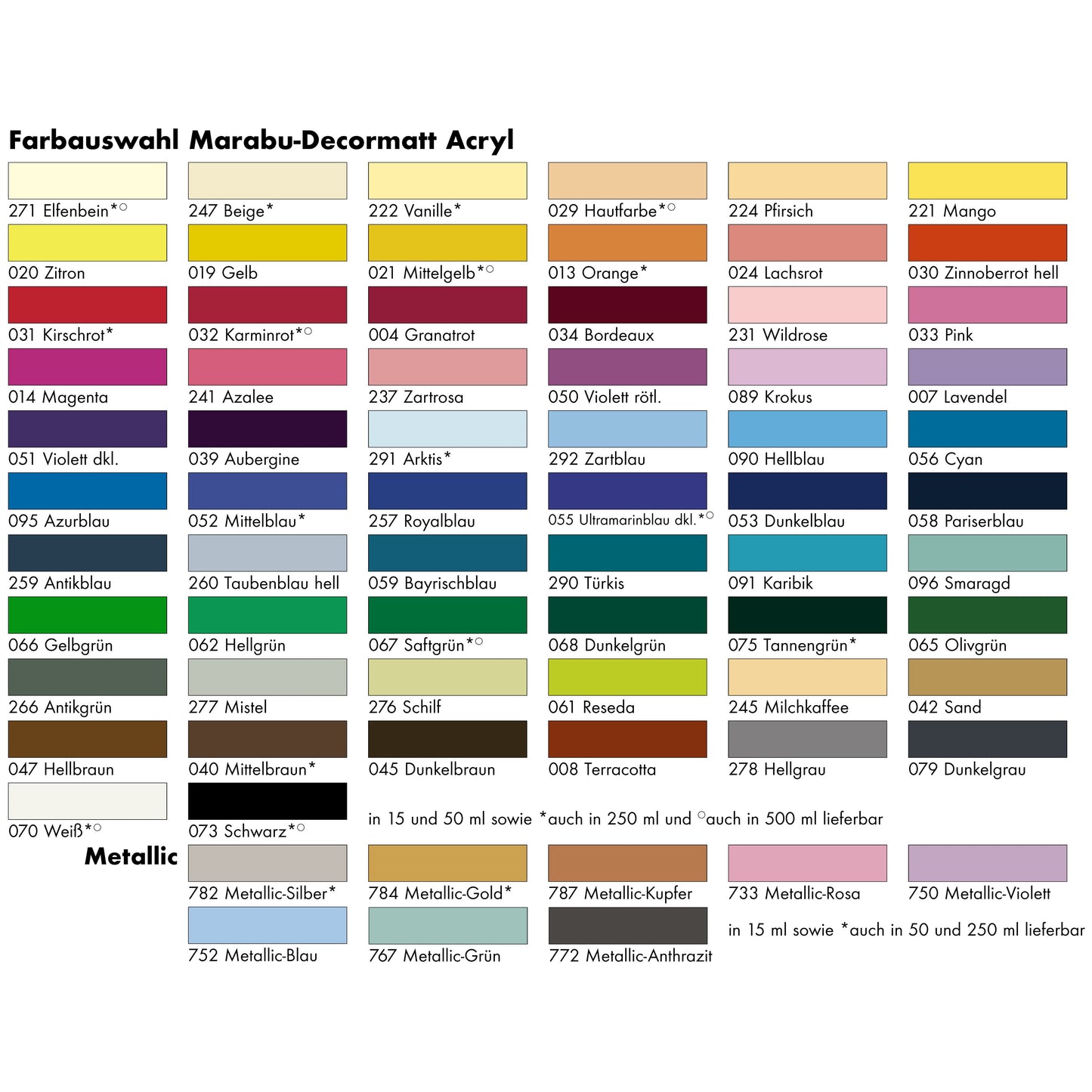 Marabu Decormatt Acryl, Cyan 056, 50 ml